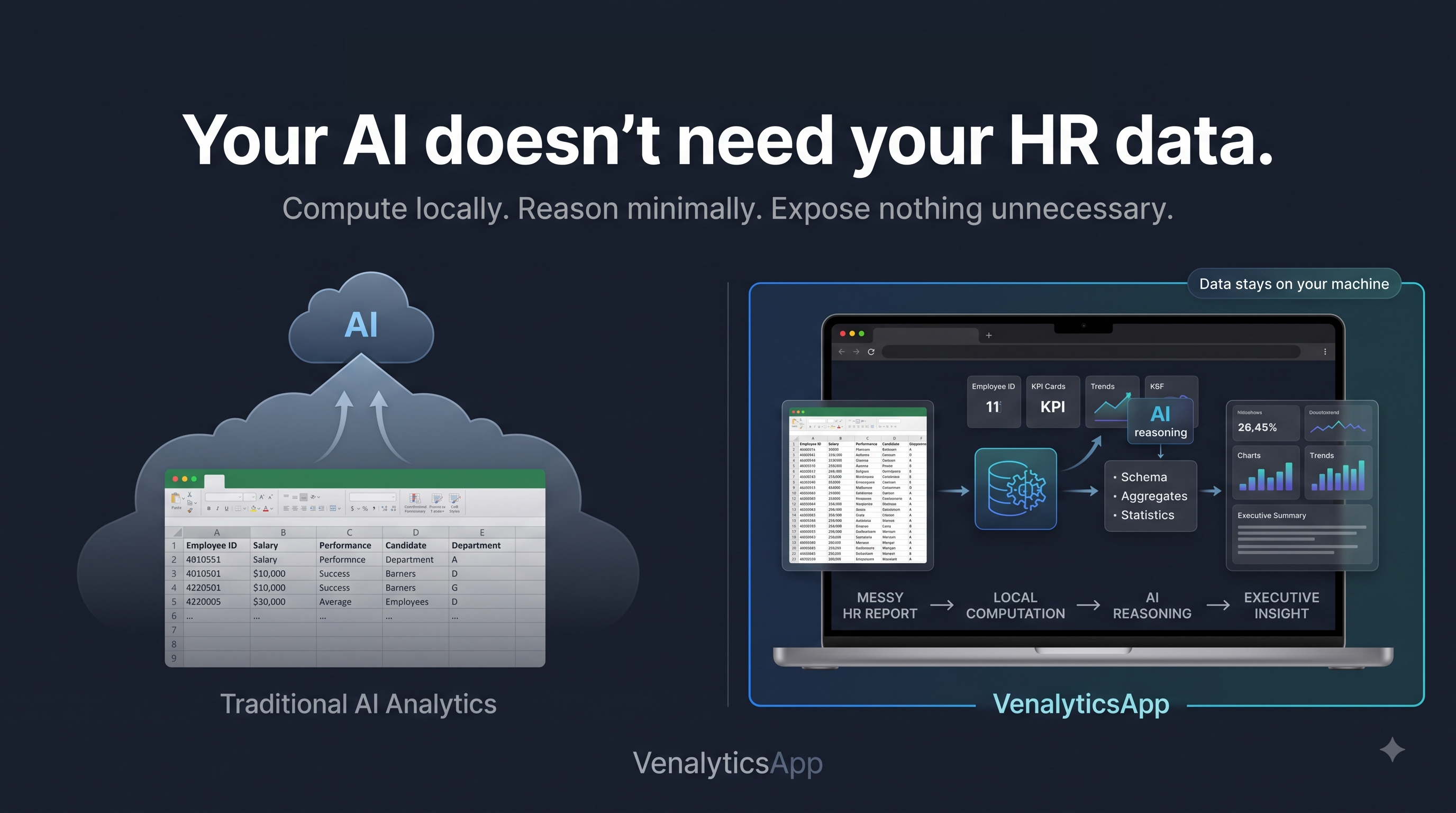 Venalytics Dashboard Preview